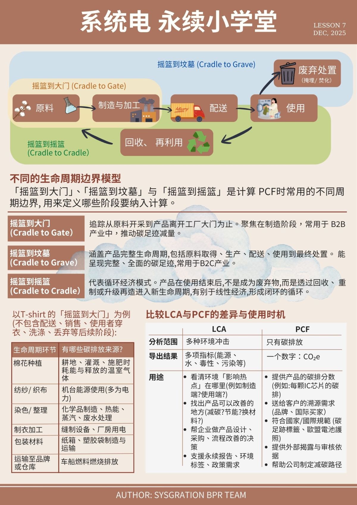 newsletter202512_CN_2