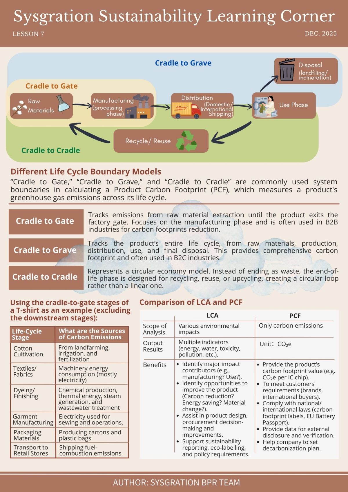 newsletter202512_EN_2