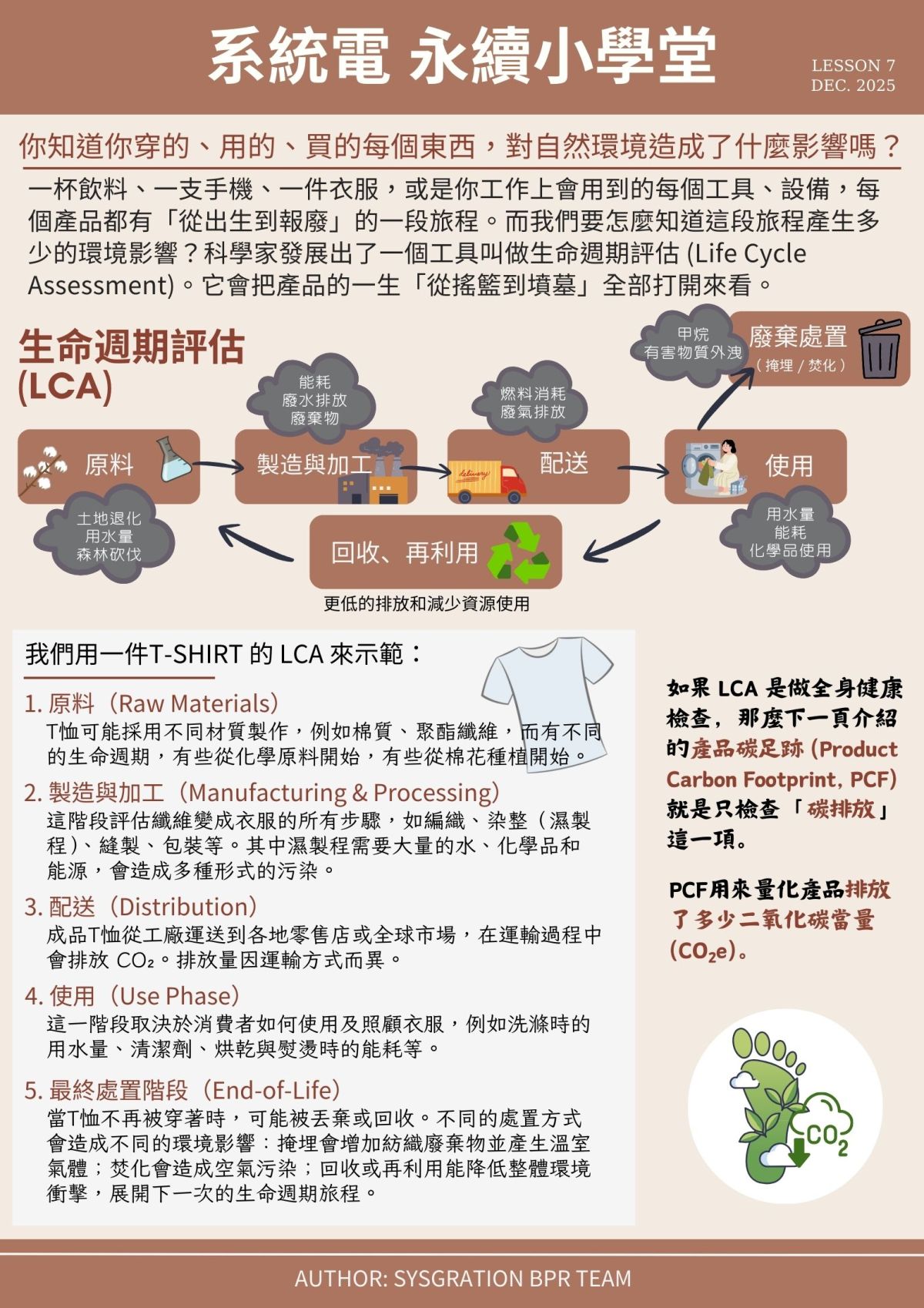 newsletter202512_TW_1