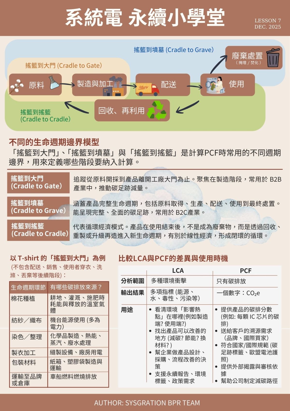 newsletter202512_TW_2