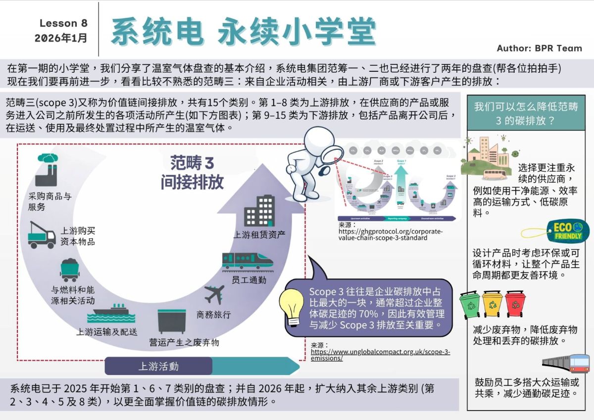 newsletter202601_TW_1