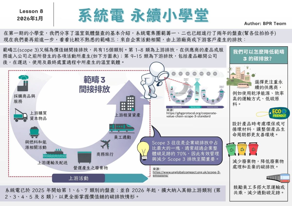 newsletter202601_TW_1