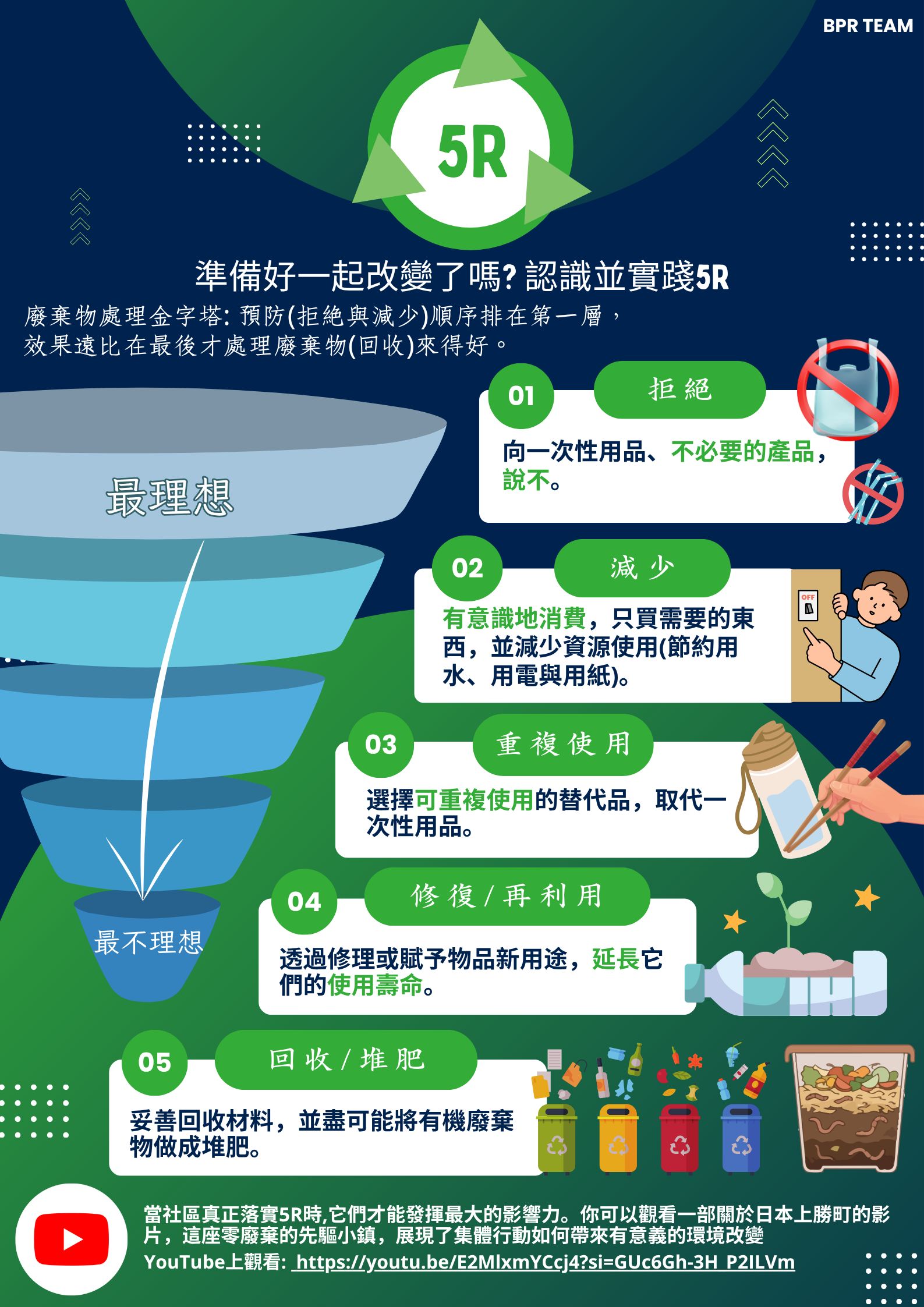 newsletter202609_TW_2